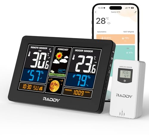 Raddy N75 Wi-Fi Wetterstation mit Außensensor, 7,5 Funk-Wetterstation, Innen und Außen Wettervorhersage mit APP-Steuerung, Netzwerkuhr, Wettervorhersage, Frostwarnung, und einstellbarer Helligkeit