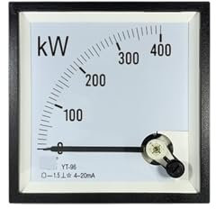 Compteur de puissance analogique d'entrée CP96 4-20mA, 200kw 400kw 1000kw, onduleur Mw YT96 BE96(1000kW 4-20mA)