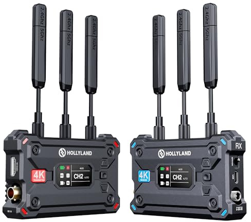Hollyland Pyro S Wireless HDMI SDI Transmitter and Receiver, 4K30/1080p60 400m Range, 50ms Latency, Support Up to 4 Wireless Video Receivers, Auto Dual-Band Hopping, UVC & RTMP Live Stream (1TX+1RX)