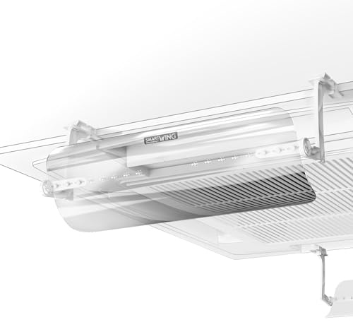 Smart Wing Business Ceiling Air Conditioner & Air Vent Deflector 2-Pack | Transparent Airflow Baffles for Cassette AC Units up to 60 cm (SHIELD ONLY)