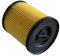 FBHFBHS 1 Confezione di Filtro for aspirapolvere a Cartuccia, Compatibile con Parkside, Serie PWD 12 A1 20 A1 25 A1 30 A1 PNTS 1400H4 aspirapolvere, OD140* ID102* H165mm