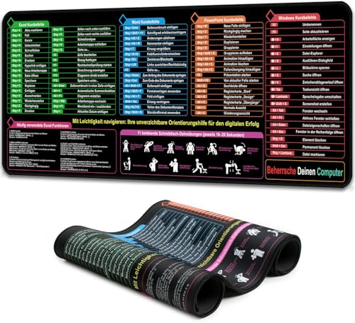 Simpkeely Großes Mauspad Excel Word Tastenkombinationen – Farbige Kurzbefehle Übersicht, wasserdichte Schreibtischunterlage, rutschfeste Computer-Matte für Büro & Home Office – 80 x 30 cm