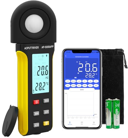 Light Meter,Lux/Foot Candles Meter with Bluetooth,0.1~400,000 Lux with 270º Rotating Sensor,Light Meter for Plants, Car Headlights, Home & Office LEDs