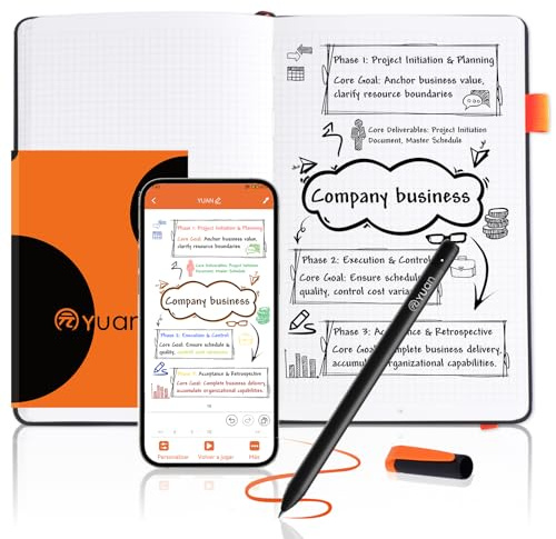 Yuan Cuaderno Digital Inteligente: Smart Digital Notebook con Smart Pen, Escribe en Papel Real, sincronización en Tiempo Real, Almacenamiento Digital – libreta, recambios y Cable de Carga incluidos
