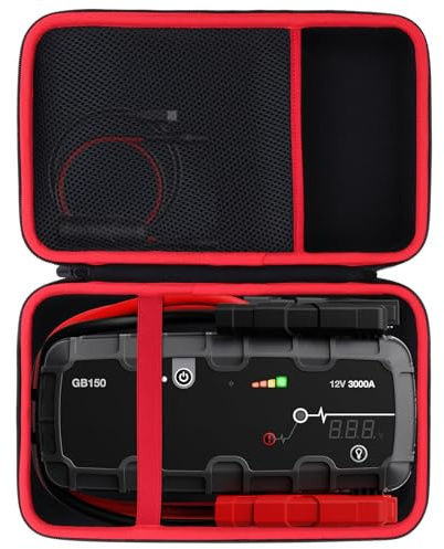 Lebakort Dur Étui Housse Cas pour Boost X GBX155 / Boost Pro GB150 Booster Batterie Voiture Lithium UltraSafe