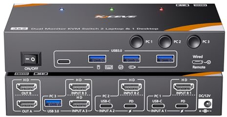 YOUTINGHDAV KVM Switch 2 Monitors 3 Computer USB C, USB 3.0 KVM Switch Dual Monitor HDMI for 2 Laptops 1 Desktop Share 4 USB3.0 Device Keyboard, Mouse, 4K@60Hz, 85W PD, Power Adapter, Wired Remote