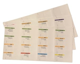 Klebezettel für Gesetzessammlung fachwirteverlag - Industriemeister