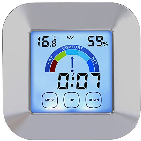 Wress Hygrometer Humidity Meter – Accurate Digital Room Temperature Thermometer - Indoor Thermometer or Humidity Monitor Gauge for Home, Office, Nursery, Greenhouse, and Wine Cellar Monitoring (1)