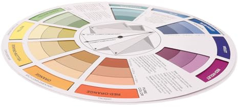 Angoily Color Learning Wheel Sturdy Flexible Color Chart Painting Tools Educational Guide for Makeup Blending and Art Classes Suitable for Beginners and Professionals