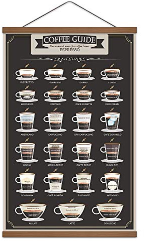 Espresso Coffee Patentdruck Poster Infografische Anleitung Malerei Kaffeeliebhaber Geschenk Küche Wohnzimmer Kunst Dekor gedruckt auf Leinwand Schnörkel Holz Aufhänger Gemälde 406 x 61 cm (mit Rahmen)