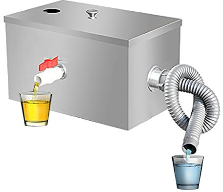 Séparateur Graisse, Intercepteur Graisse Commercial, Bac à Graisse en Acier Inoxydable avec Déflecteurs Amovibles Séparateur Huile-eau Usée Sous Évier Piège à Graisse pour Restaurant Usine Maison