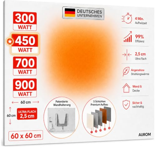 AUROM Infrarotheizung weiß – 450 Watt, 60 × 60 cm | 5-Schicht-Vollmetall | rahmenlose Front | bis ca. 12 m² | pulverbeschichteter Stahl | 3,4 cm flach | Wand- & Deckenmontage