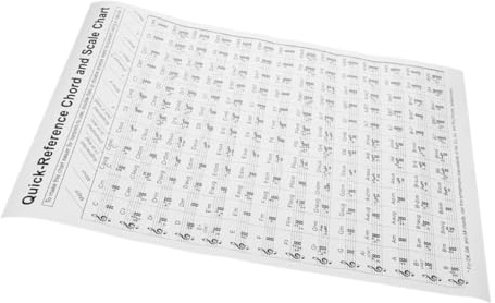 SAFIGLE Harp Chord Poster Chart for Beginners Small Harp Chord Chart Music Theory Guide for Beginner Players