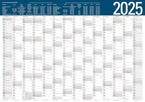 XXL Wandkalender 2025 Jahresplaner großer Büroplaner Plakatkalender 96x68 cm