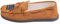 FOCO Forever Collectibles Championship NFL American Football International Fan Hausschuhe Mokassin Slippers Pantoffeln (M, New York Giants)