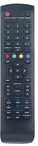 Fernbedienung Fit for Dyon Live-22 Live-22-Pro Live-24 Live-24-Pro Live-24B | Live-24C LIVE-32-Pro Live-39-Pro Live-40 Live-40-Pro-X