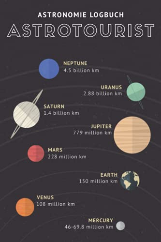 Astrotourist - Astronomie Logbuch: A5 Logbuch für Liebhaber der Astronomie | Beobachtungsblätter | Sternbilder | Himmelsbeobachtung | Amateurastronom