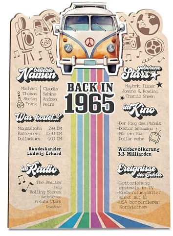 60 Geburtstag Holzkarte - Back in 1965 Geburtstagskarte | 60 Geburtstag Frauen, 60 Geburtstag Männer, 60 Geburtstag, 60. Geburtstag Frauen, 60 Geburtstag Deko, 60. Geburtstag Männer & Frauen