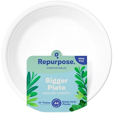 Repurpose Compostables Plates 10in, 44 CT