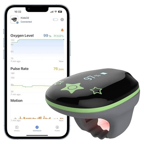 Viatom Oxymetre Pédiatrique, Oxymètre Pouls Portable avec Bluetooth et App, Enfants 3-10 Ans, Surveillance Continue de la Saturation d'Oxygène et Fréquence Cardiaque