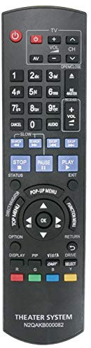 ALLIMITY N2QAKB000082 Télécommande Remplacer pour Panasonic Blu-Ray Disc Player DMP-BD65GN DMP-BDT100GN DMP-BDT100GNK DMP-BD45 DMP-BD65