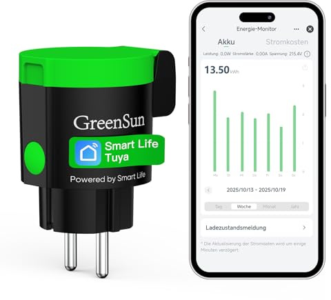 GreenSun WLAN Steckdose Outdoor Zeitschaltuhr Aussenbereich Grün 1pc | Nur Smart Life APP IP44 Strommessung Timer Zeitpläne per App oder Sprache steuerbar mit Alexa oder Google 16A 3000W