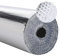 The Fellie 8.4m x 0.6m Aluminium Bubble Foil Insulation Roll, Radiator Foil Insulation, Radiator Reflector Foil, Thermal Wrap Insulation Roll for Windows Floor Van Camper Wall Roof, 3mm Thickness
