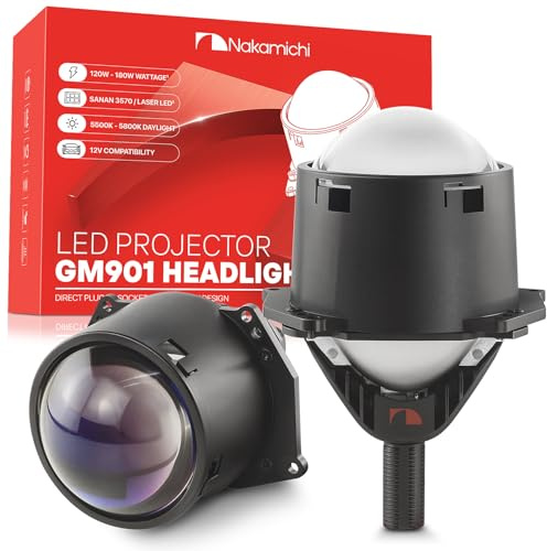 Nakamichi GM901 Series LED Parent UK