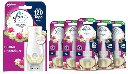 Glade Electric Scented Oil Starter Set + 5 Nachfüller Relaxing Zen, Duftstecker für Steckdose, elektrischer Lufterfrischer, Raumduft Set