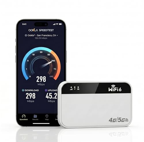 Router WiFi 5G Portátil Ultraligero,Batería 3000mAh hasta 14h de Autonomía, Conexión WiFi para 32 Dispositivos, Seguridad WPA2,Compatible con Todos los Operadores, Viajes y Teletrabajo-M2