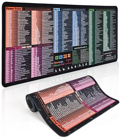 Excel Cheat Sheet Desk Mat 80x30 CM,Waterproof Excel Mouse Mat for Office Users - Enhances Work Efficiency, Stitched Edges, Large Desk Mat (English A, 800L x 300W mm)
