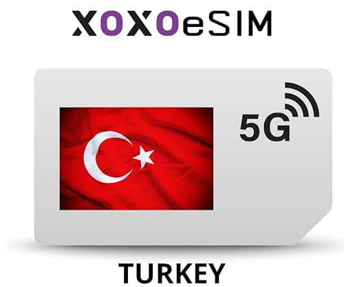 eSIM Karte Türkei Mobiles Internet in der Türkei - 10GB 30 Tage - OHNE REGISTUNG (20GB)
