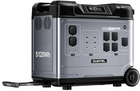 OUKITEL P5000 Pro Centrale Elettrica Portatile 4000W, 5120Wh Generatore Solare con Batteria LiFePO4, Controllo APP, Ricarica 2.2h, 15 Porte, Portable Power Station per Campeggio
