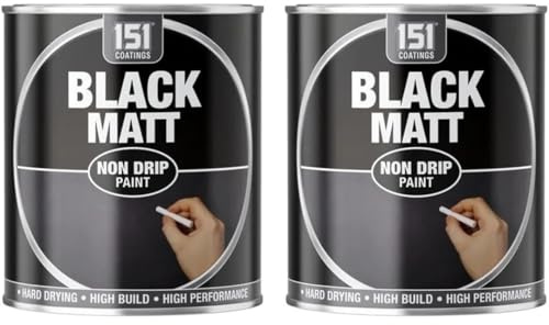 Gigzo Land Matt Black Paint Non-Drip Paint 300 Ml Tin - Interior & Exterior Black Topcoat Paints, Wood Metal Concrete Furniture Paints Long Lasting Protection Against Wear, Weather, Moisture - 2 Pcs