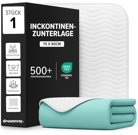 Inkontinenzunterlage waschbar Matratzenschutz 75x90 cm | Wasserdichte Bett Inkontinenzauflage matratzenauflage Bettunterlage waschbar nässeschutz matratzenauflage