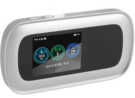 5G WiFi6 Mobiles Hotspot Gerät mit Power Bank, Tragbarer 4G LTE USB WLAN Router mit 2,5 Zoll Farbbildschirm, WLAN Hotspot mit SIM Kartensteckplatz für Reiserouter