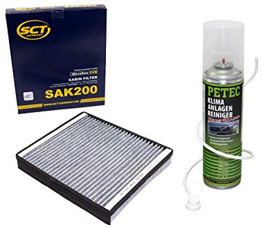 Innenraumfilter SAK200 + Klimaanlagen Reiniger PETEC