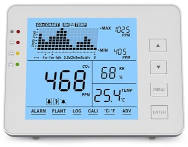 Seben 1200P W CO2 meter and monitor with traffic light, acoustic alarm, data logger for measuring air quality, relative humidity