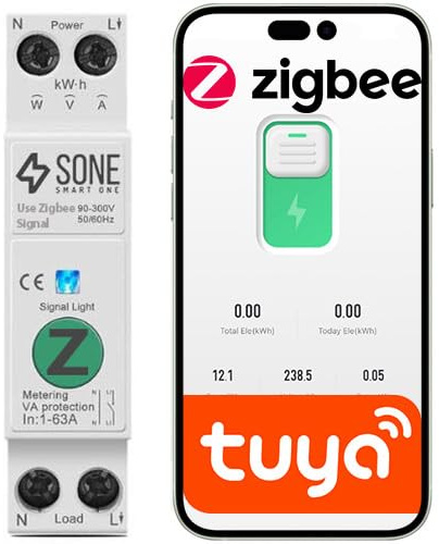 Sone Smart One ZigBee Hutschiene Relais Tuya 16A 63A Energiezähler | din schiene, gateway nötig, schutzfunktionen, strommessung, zigbee2mqtt