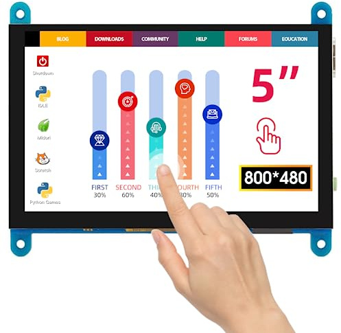 ELECROW Touchscreen Monitor für Raspberry Pi, 5 Zoll Mini Monitor 800×480 HD IPS Raspberry Pi Display Kompatibel mit Raspberry Pi 5/4/3/2/1, PC, Jetson Nano
