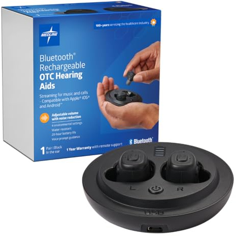 Medline Bluetooth Rechargeable OTC Hearing Aids, in-The-Ear, 4 Environmental Settings, Water Resistant, Adjustable Volume, Mild to Moderate Hearing Loss, Noise Reduction, Earbud Hearing Aids