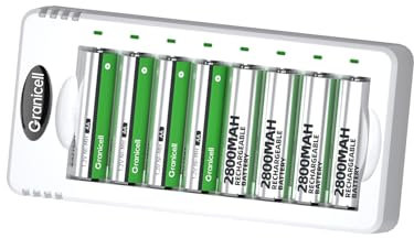 Granicell AA Rechargeable Batteries with Charger, 8-Bay Smart Battery Charger with 8 Pcs 2800mAh High Capacity NiMH AA Batteries, USB Smart Charging