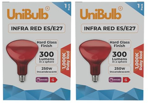 Unibulb Infra-Red Heater Lamp E27 (ES) 300 Lumens, 250W Heat Lamp Light Bulb, Ruby Red Finish, 1000k Candlelight, Hard Glass, Edison Screw, Dimmable (2)
