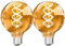 CREATESTAR Bombilla LED E27 Vintage Regulable 4W - 2700K Retro Edison G80 de Filamento - Equivalente a 35W - Para Iluminación Industrial y Nostálgica