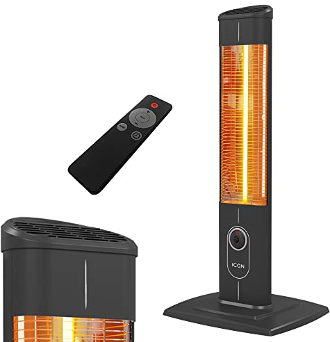 ICQN Stand Heizstrahler mit Fernbedienung, 2300 Watt, Infarot, Infarotheizung für Innen- & Außenbereich, Standheizstrahler, Standgerät, IP20, Digitalanzeige
