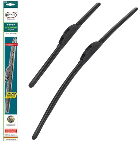 HEYNER® Scheibenwischer-Set 530 mm & 480 mm Set Fahrer- & Beifahrerseite PREMIUM Qualität