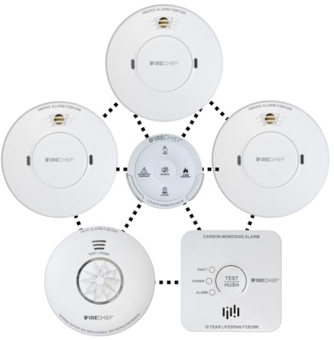 Interlinked Mains Smoke Alarm Pack with Remote - Compatible with Regulation in Wales - 3 x Mains Smoke, Heat Alarm, Carbon Monoxide Alarm, Remote - 3 Storey