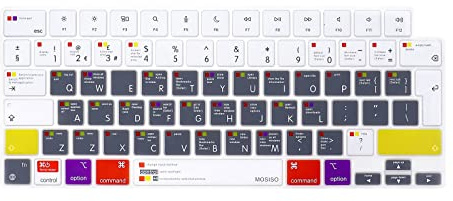 MOSISO Tastaturschutz Kompatibel mit MacBook, Silikonhaut OS X Verknüpfung
