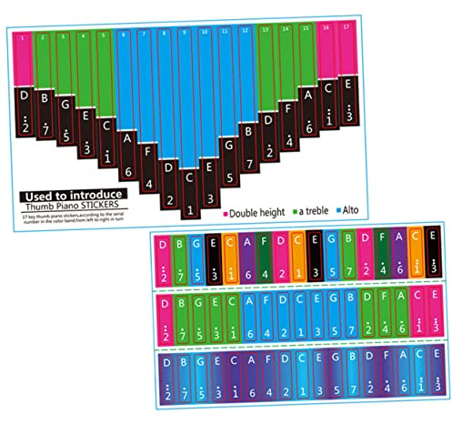Yardwe Kalimba Noten Aufkleber 2 Blätter Daumenklavier Skala Sticker Für Anfänger Langlebig Leuchtend Einfach Zu Montieren Kompakt Und Rückstandsfrei Abziehbar