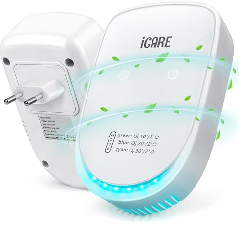 Purificatore d'Aria, Ionizzatore con 3 Modalità di Luce, Plug In Negative Ion Air Purifier Silenzioso, Senza Filtri, Senza ozono, Ionizzatore per Ambienti per Ufficio, Stanza, Bagno, Animali Domestici